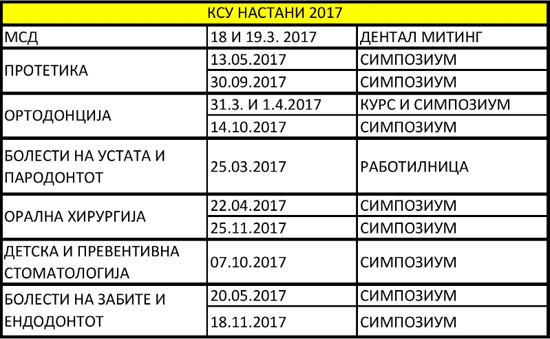 НАСТАНИ ЗА КСУ 2017 ГОД. - МСД И ЗДРУЖЕНИЈА ПРИ МСД